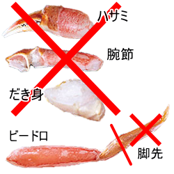 ポーション（不要な部分）